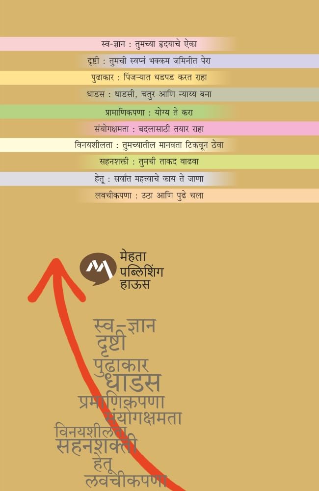 Chirantan Yashache 10 Niyam by Maria Bartiromo , Mrunal Kashikar-Khadakkar चिरंतन यशाचे १० नियम - मारिया बार्टिरोमो , मृणाल काशीकर- खडक्कर (The 10 Laws Of Enduring Success)
