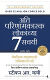 Antaral Spardha By Atul Kahate