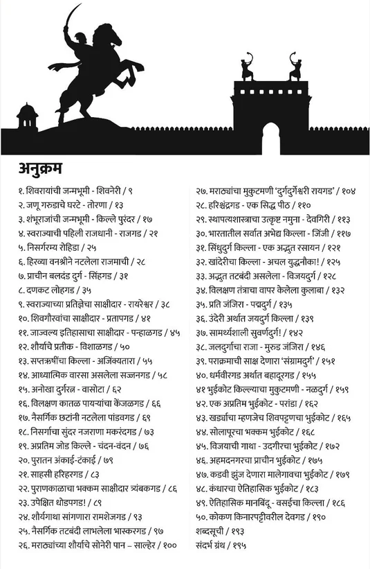 Maharashtratil Gadkille By Prashant Kulkarni महाराष्ट्रातील गड-किल्ले प्रशांत कुलकर्णी