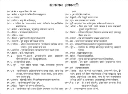Mrutunjay Savarkar Chitramay Charitra Madhukar V. Sowani मृत्युंजय सावरकर चित्रमय चरित्र